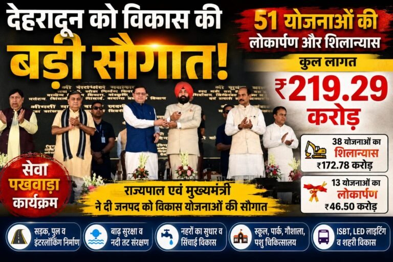 देहरादून को ₹219.29 करोड़ की बड़ी विकास सौगात, राज्यपाल और मुख्यमंत्री ने 51 परियोजनाओं का किया लोकार्पण व शिलान्यास